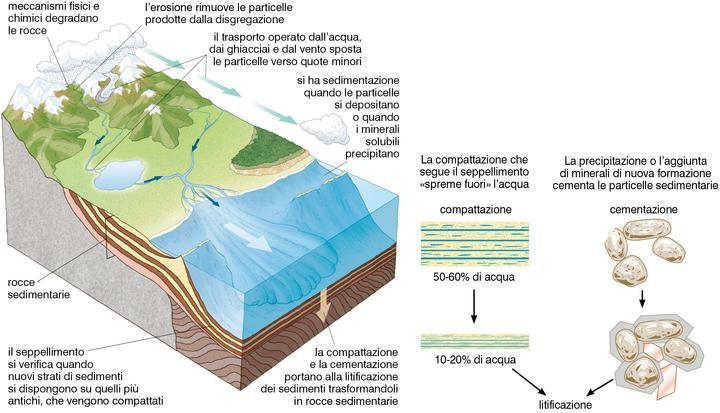 Le_ROCCE_MAPPA